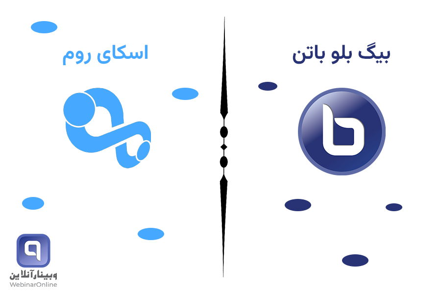 تفاوت بیگ بلو باتن با اسکای روم